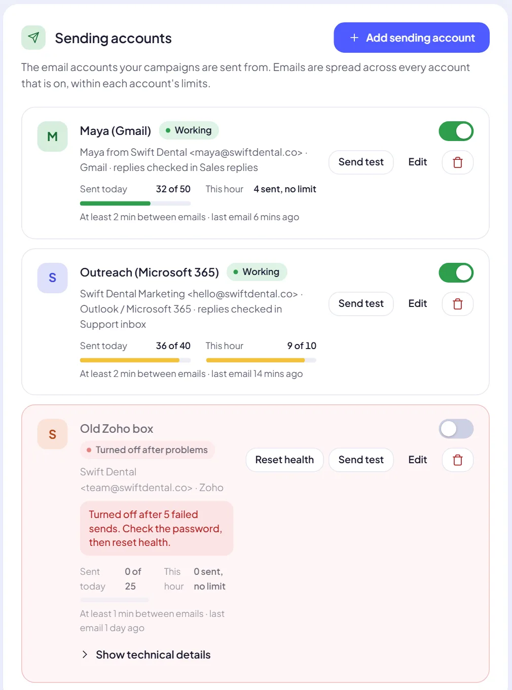 Sending accounts screen: two working mailboxes with today and this hour counters, and a Zoho mailbox turned off after five failed sends.