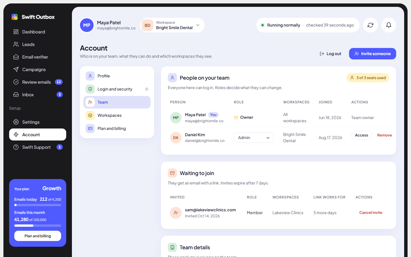 The Team page with people, their roles and workspace access