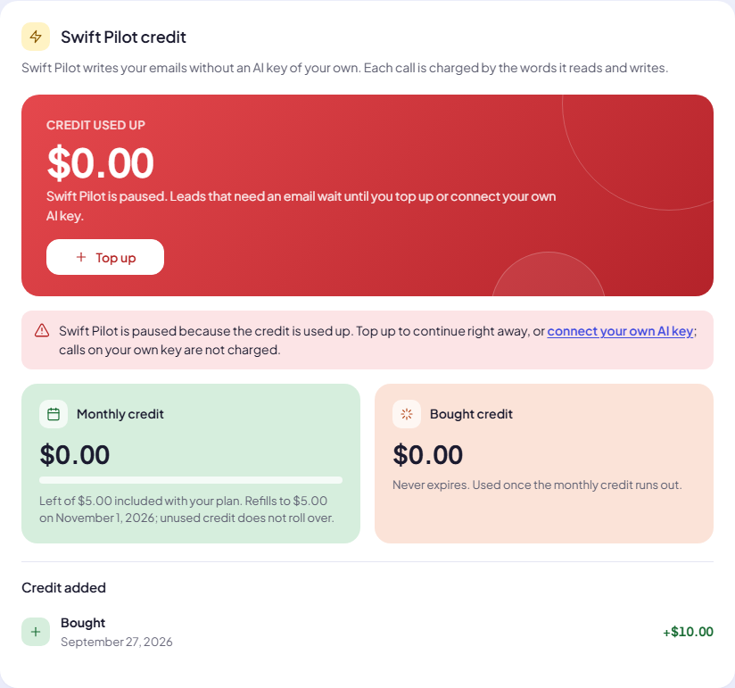 Credit used up: Swift Pilot is paused