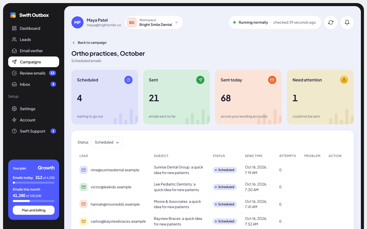 Scheduled emails with status filter and Try again