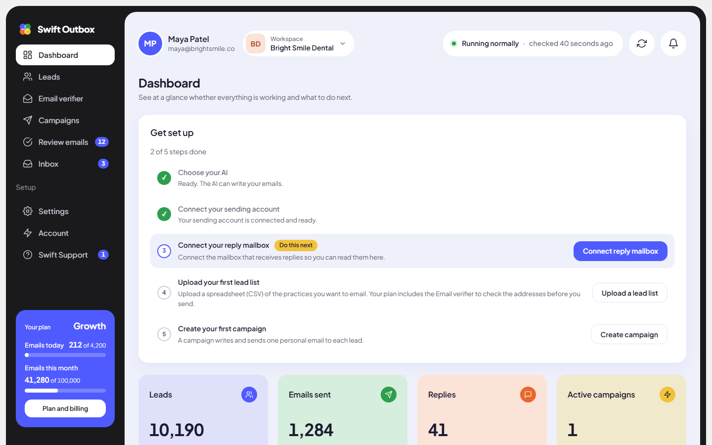 The Dashboard with the sidebar, top bar, Get set up checklist and the first row of tiles