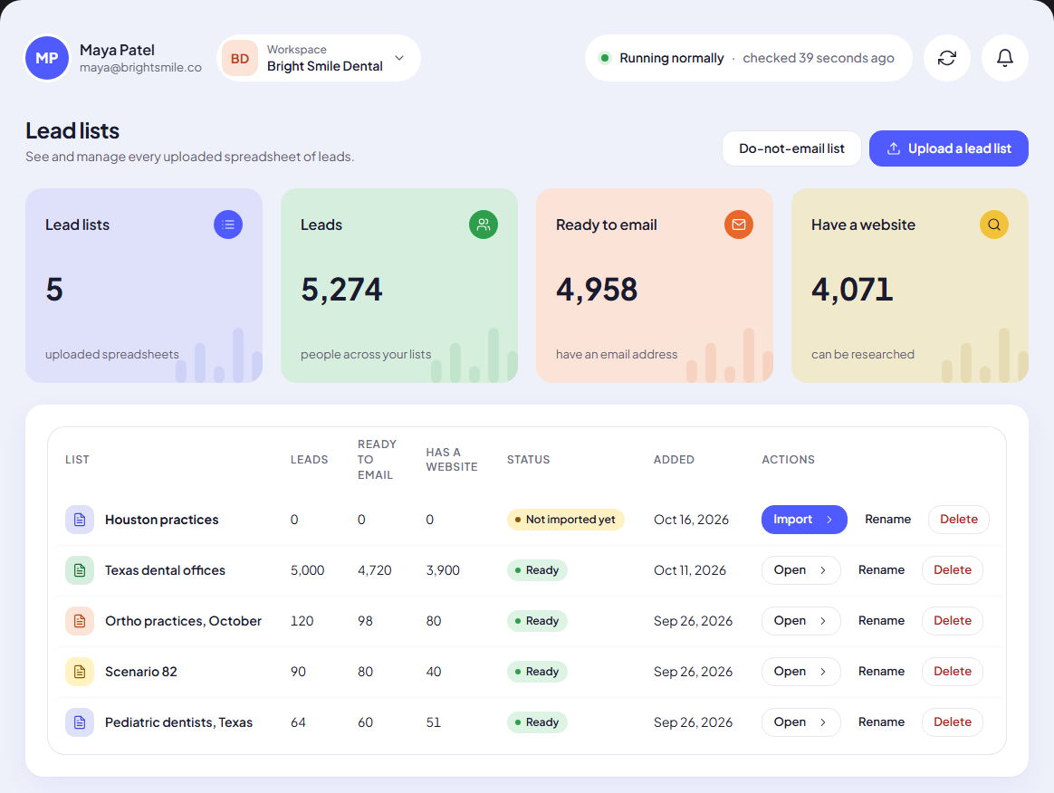 The lead lists page with totals and the lists table