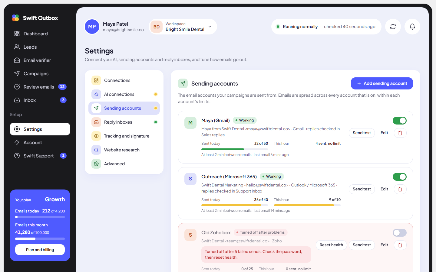 The Sending accounts tab with three accounts, their health badges and today’s usage