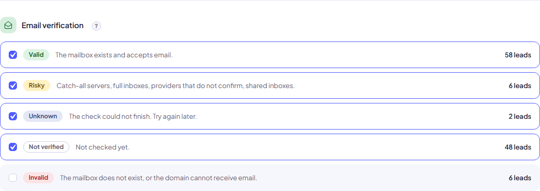 The Email verification setting in a campaign, with lead counts per result